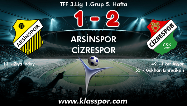 Arsinspor: 1 – Cizrespor: 2