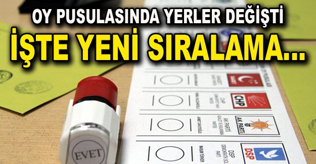 Erken seçimde oy pusulasındaki yerler değişti