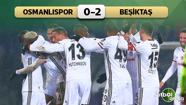 Osmanlıspor 0-2 Beşiktaş