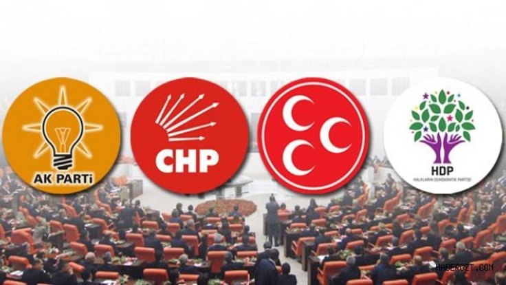 Uyum yasaları: MHP’den destek CHP’den ret HDP’nin şartları var