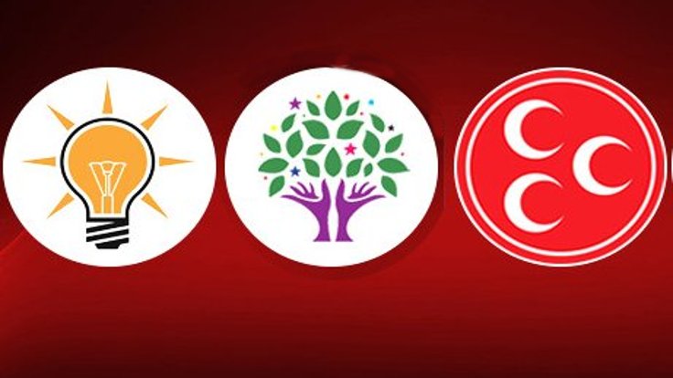 AKP, HDP ve MHP’de kongre haftası