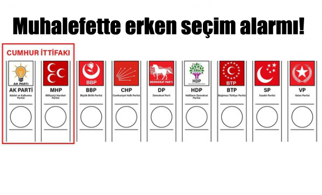 Muhalefette erken seçim alarmı!