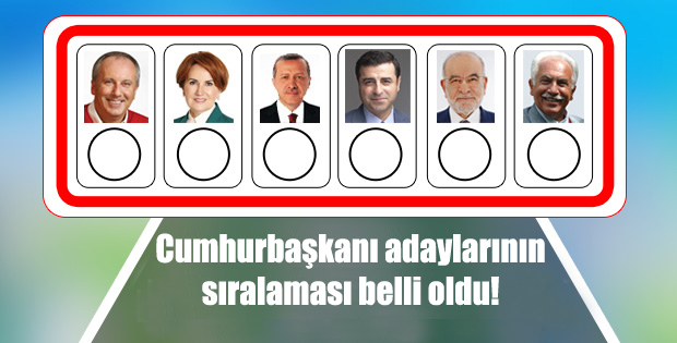 Cumhurbaşkanı adaylarının sıralaması belli oldu!