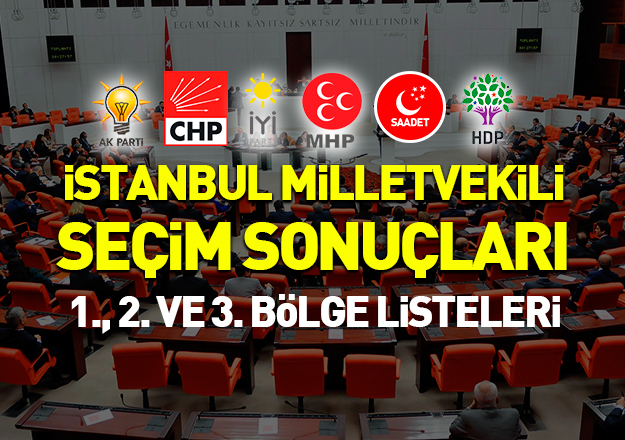 İstanbul’da AK Parti 6, CHP 5 puan oy kaybetti