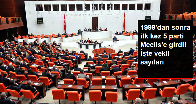 19 Yıl Sonra İlk Kez 5 Parti Meclis’te