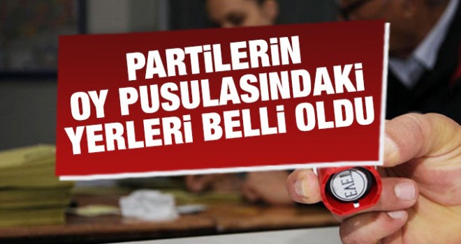 Partilerin oy pusulasındaki yeri belli oldu