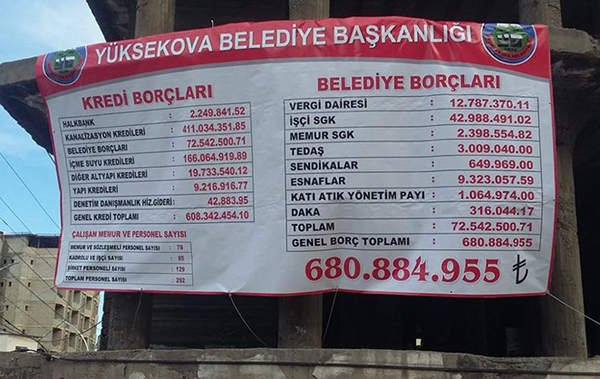 Yüksekova Belediyesi’nin borcu pankart oldu!