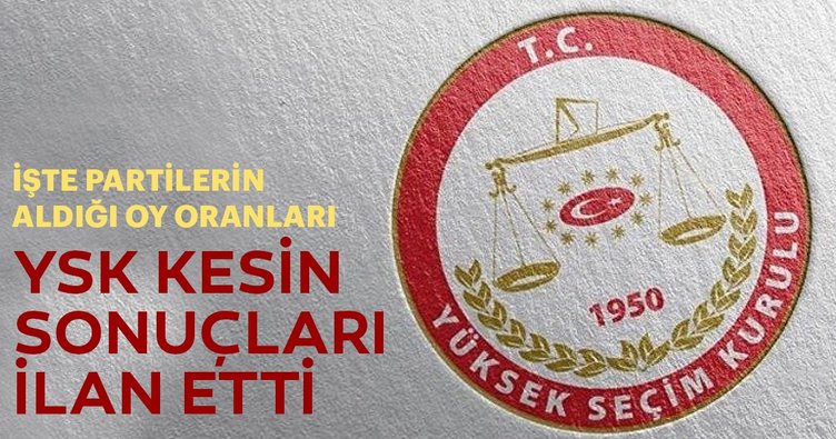 31 Mart kesin seçim sonuçları Resmi Gazete’de