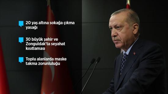 Erdoğan: 20 yaş altındakilere sokağa çıkma yasağı getiriyoruz