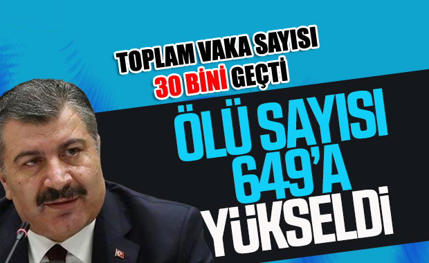 Türkiye’de koronadan ölenlerin sayısı 649’a çıktı