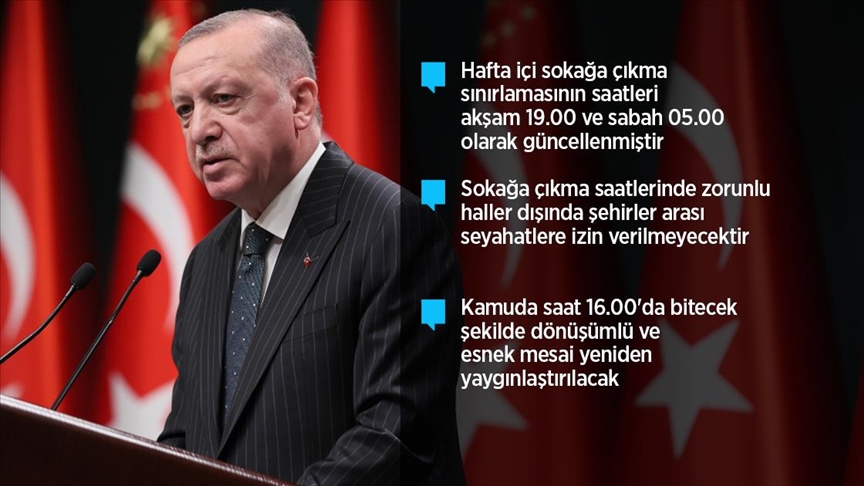 Erdoğan: İki hafta kısmi kapanma uygulamasına geçiyoruz