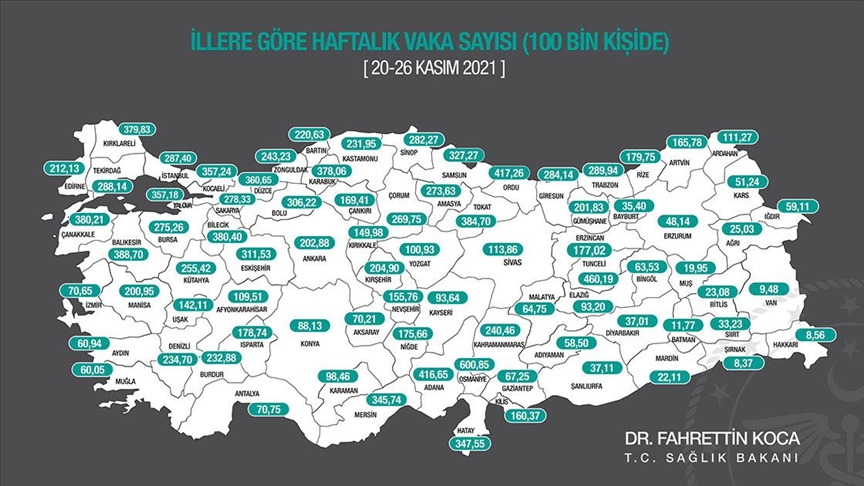 İllere göre haftalık Kovid-19 vaka sayıları açıklandı