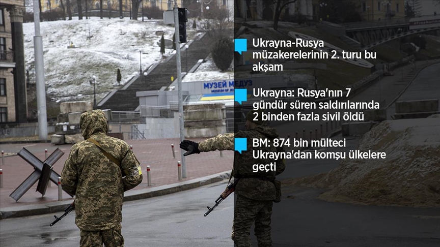 Ukrayna: 2 binden fazla sivil öldü